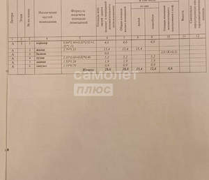 1-к квартира, вторичка, 28м2, 3/5 этаж