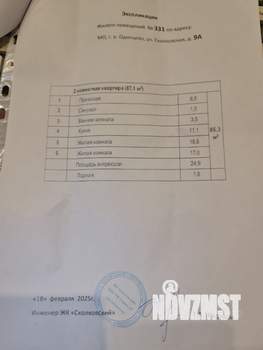 Студия квартира, вторичка, 85м2, 25/26 этаж