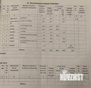 3-к квартира, вторичка, 75м2, 7/14 этаж