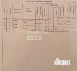 1-к квартира, вторичка, 28м2, 3/5 этаж