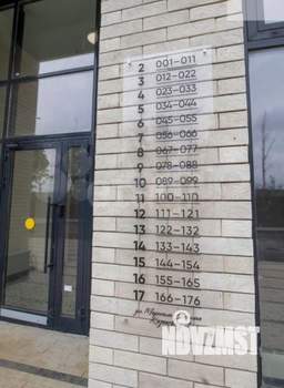 1-к квартира, сданный дом, 35м2, 7/17 этаж