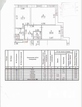 2-к квартира, вторичка, 52м2, 18/25 этаж