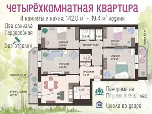 4-к квартира, вторичка, 161м2, 13/25 этаж